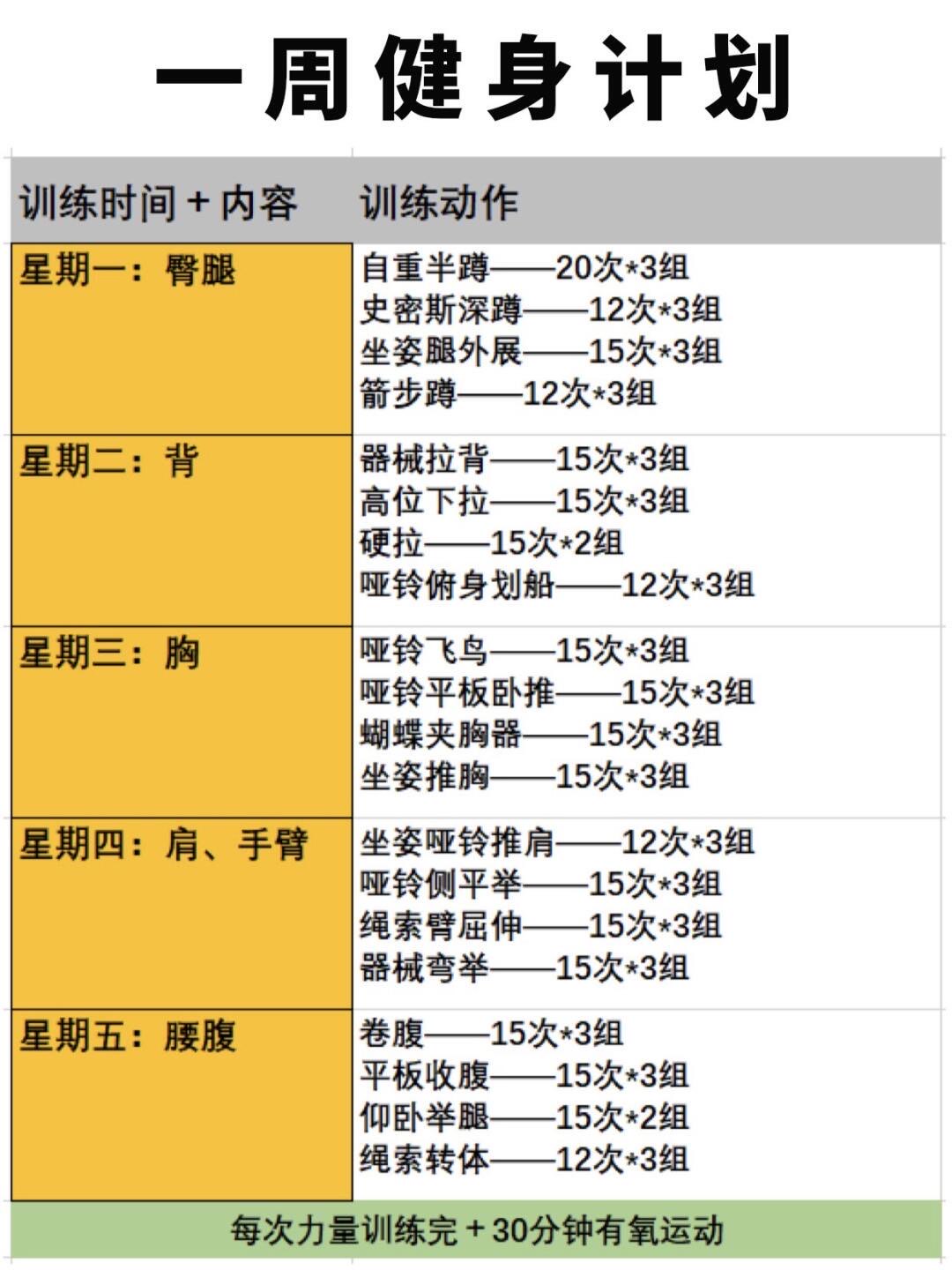 职业篮球教练如何制定有效的赛制训练计划?_0